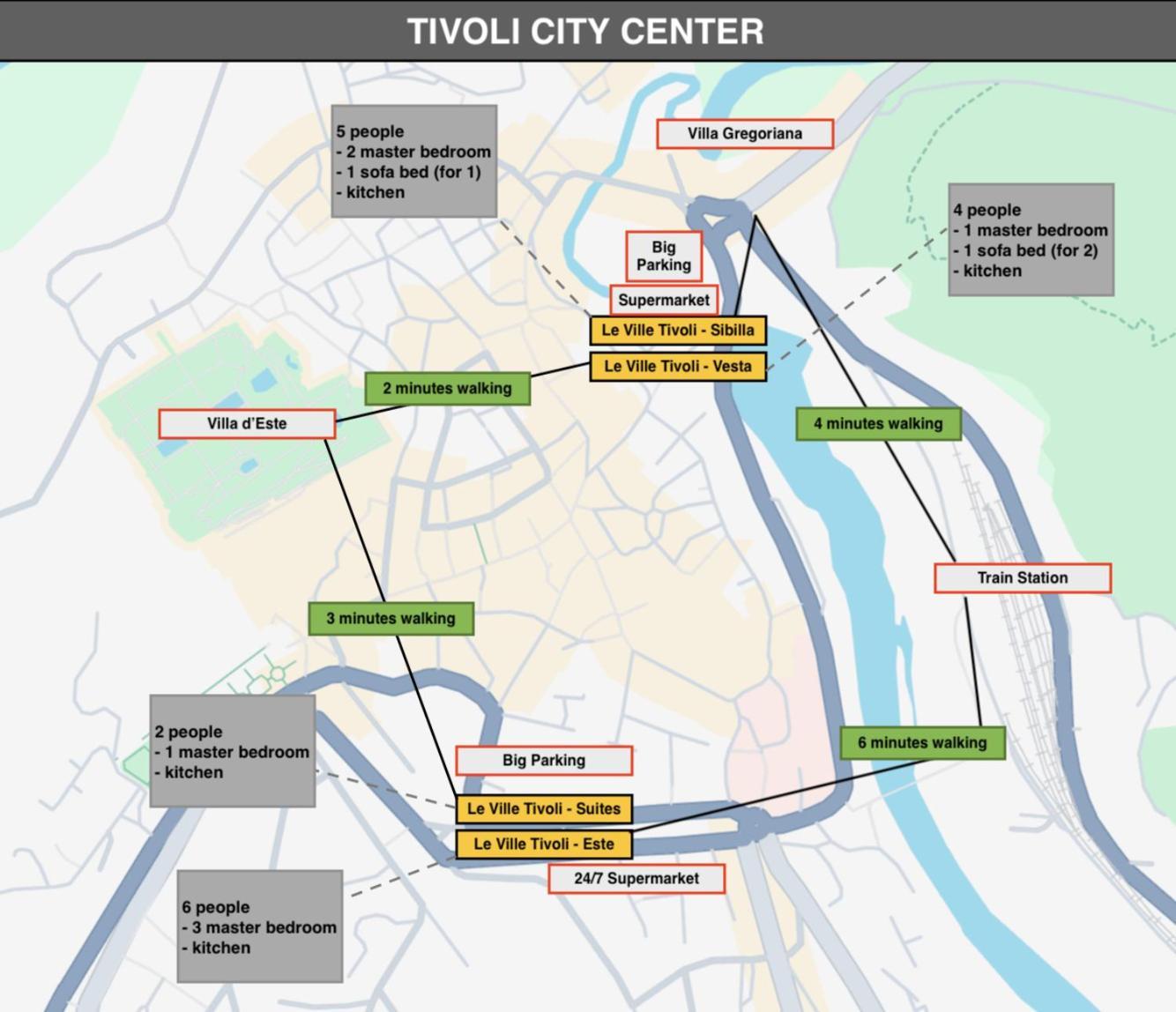 Le Ville Tivoli - Suites, Tivoli City Center! Екстериор снимка